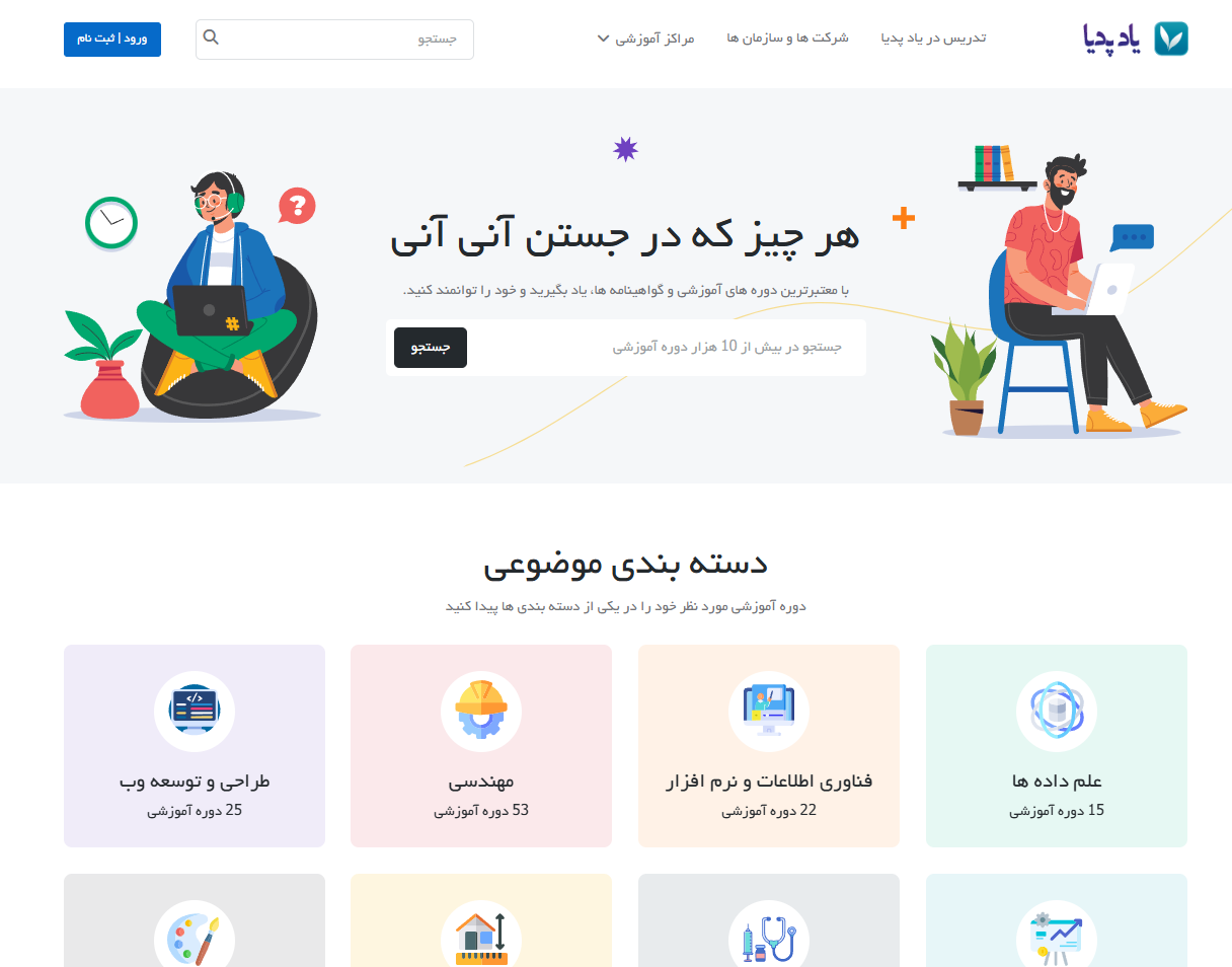 یادپدیا